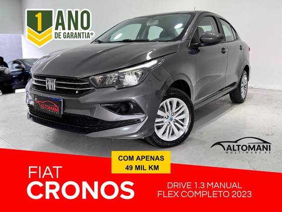 FIAT CRONOS 1.3 FIREFLY FLEX DRIVE MANUAL FIAT CRONOS 1.3 FIREFLY FLEX DRIVE MANUAL